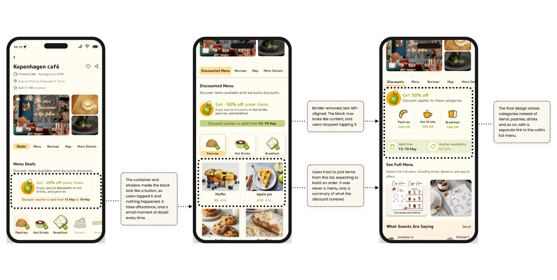 Cafe page 